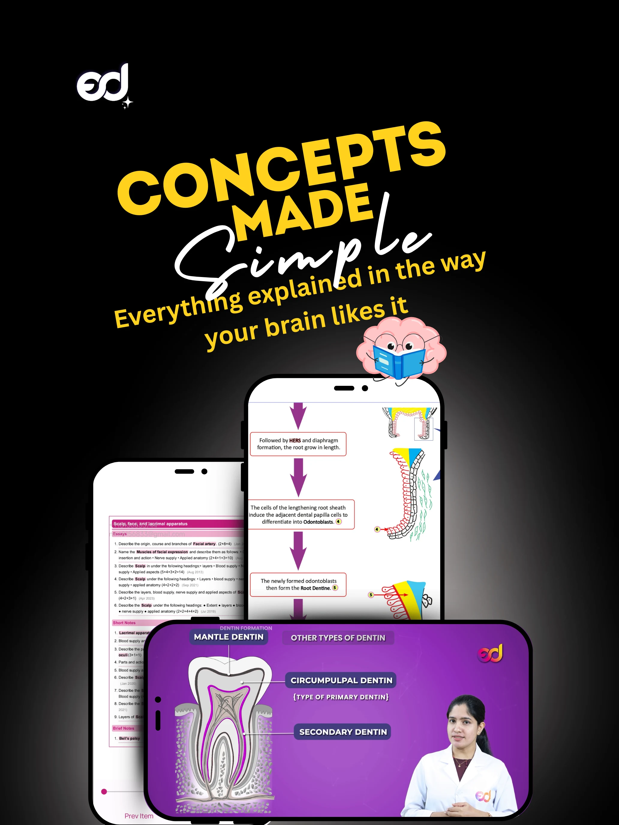 EcDentistry : BDS | NEET-MDS screenshot